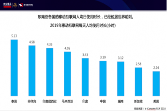 米兰·(milan)中国官方网站许龙华：新兴市场的机会与展望